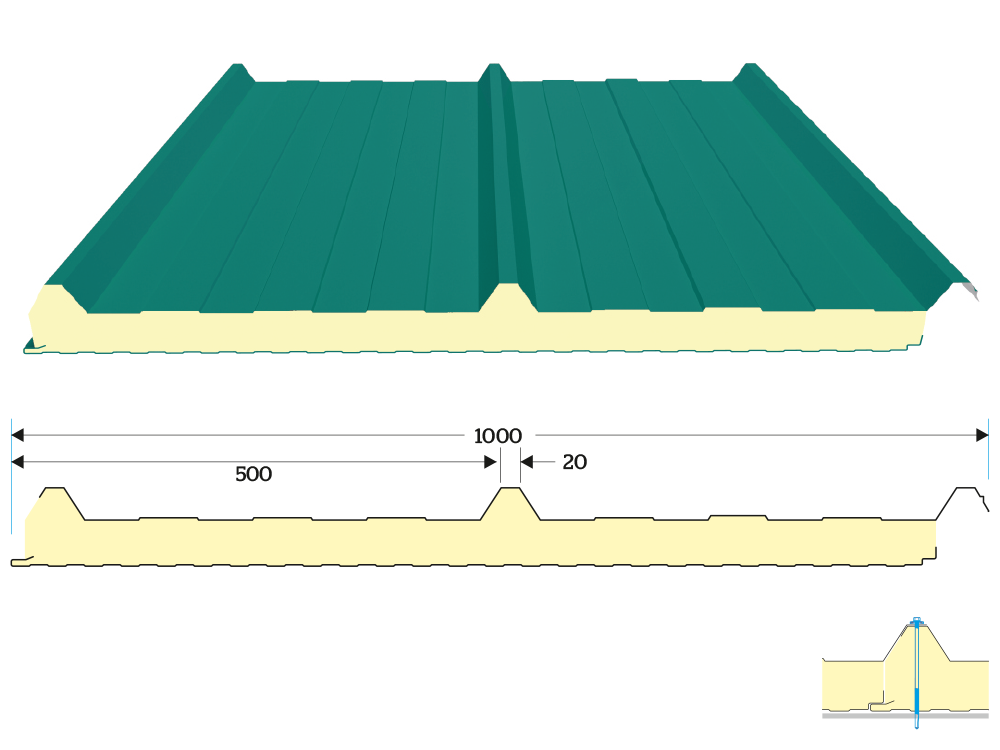 SANDVİÇ PANEL 3 HADVELİ