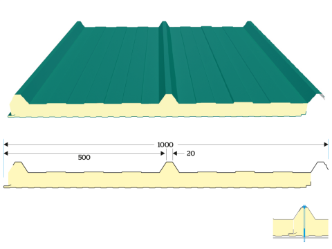SANDVİÇ PANEL 3 HADVELİ
