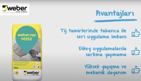Weber Rep M352 Elyaflı Yapısal Tamir Harcı 25 kg
